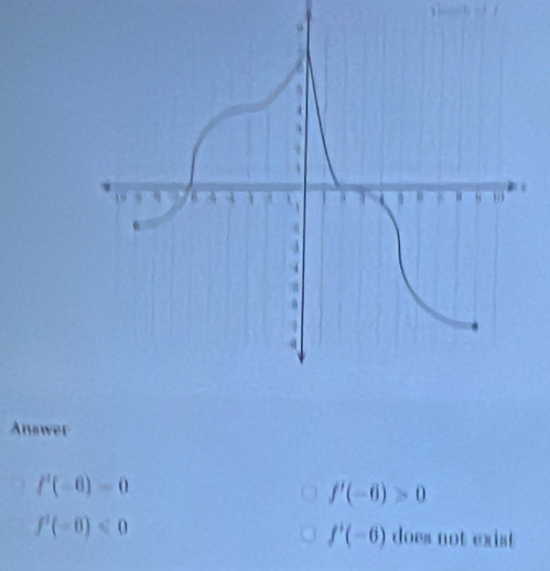 Answer
f'(-6)=0
f'(-6)>0
f'(-0)<0</tex> does not exist
f'(-6)