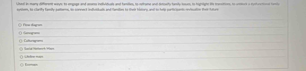 Used in many different ways: to engage and assess individuals and families, to reframe and detoxify family issues, to highlight life transitions, to unblock a dysfunctional family 
system, to clarify family patterns, to connect individuals and families to their history, and to help participants revisualize their future 
_ 
Flow diagram 
_ 
Genograms 
_ 
Culturagrams 
_ 
Social Network Maps 
_ 
Lifeline maps 
_ 
Ecomaps