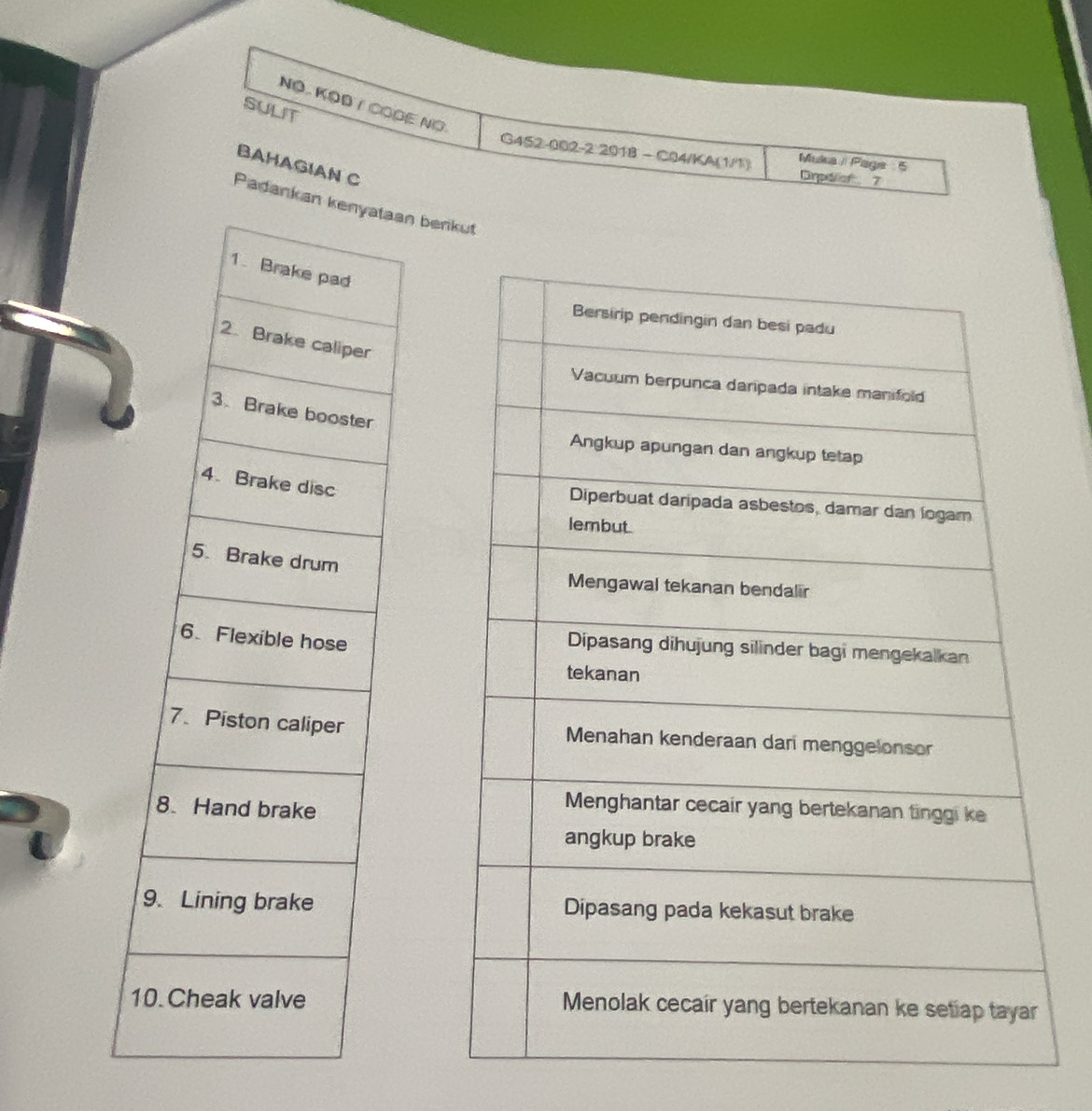 NO KOB / COGE NO. 
SULIT 
G452-002-2 2018 - C04/KA(1/1) Muka / Page 5 
BAHAGIAN C 
Drpoliof 7 
Padankaaan benkut