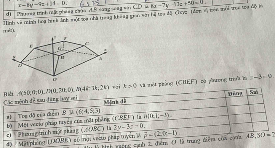 x-8y-9z+14=0. 
d) Phương trình mặt phẳng chửa AB song song với CD là 8x-7y-13z+50=0. 
Hình vẽ minh hoạ hình ảnh một toà nhà trong không gian với hệ toạ độ Oxyz (đơn vị trên mỗi trục toạ độ là 
mét). 
Biết A(50;0;0), D(0;20;0), B(4k;3k;2k) với k>0 và mặt phẳng (CBEF) có phương trình là z-3=0. 
Các mệnh đề sau đúng hay sai Đúng Sai 
Mệnh đề 
a) Toạ độ của điểm B là (6;4,5;3). 
b) Một vectơ pháp tuyển của mặt phẳng (CBEF) là vector n(0;1;-3). 
c) Phương trình mặt phẳng (AOBC) là 2y-3z=0. 
d) Mặt phẳng (DOBE) có một vectơ pháp tuyển là vector p=(2;0;-1). 
là hình vuộng cạnh 2, điểm O là trung điểm của cạnh AB, SO=2