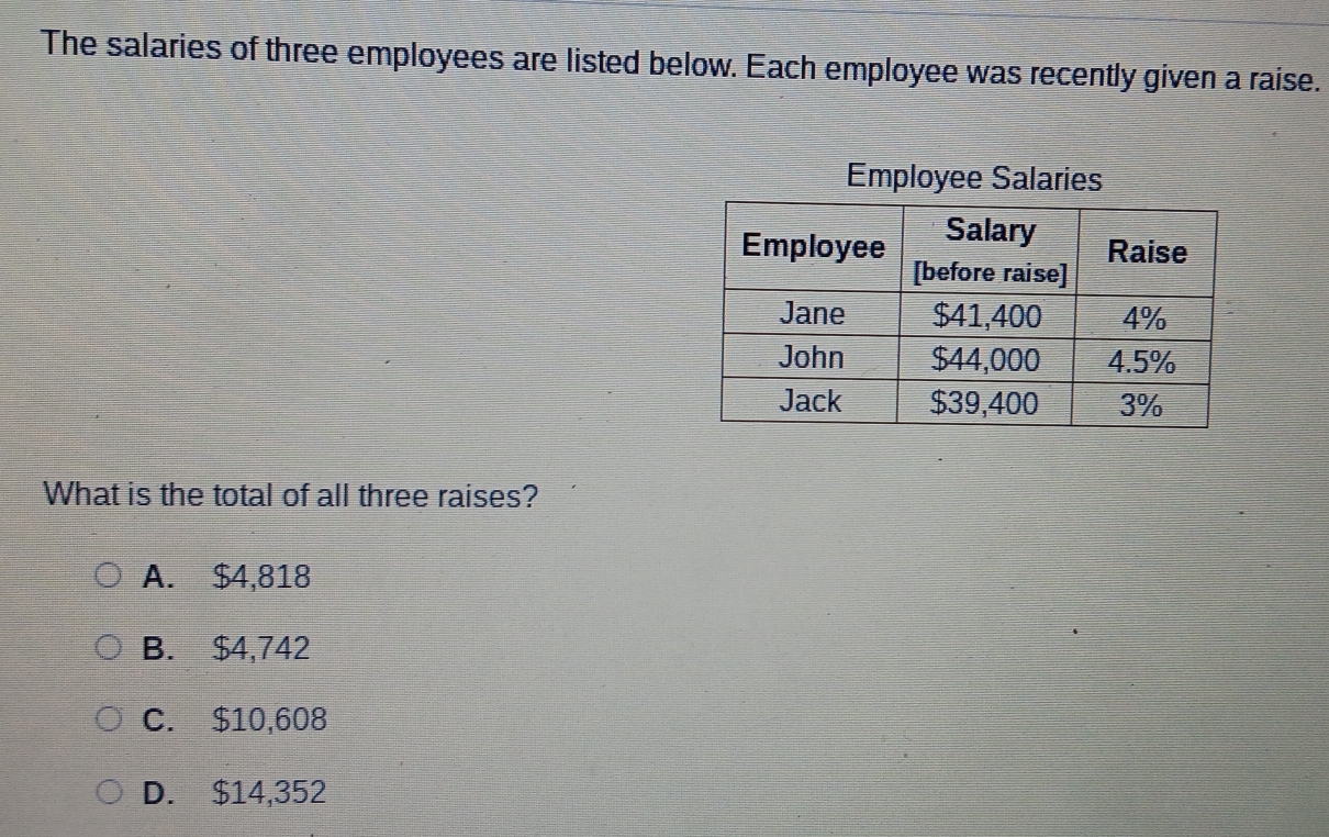 The salaries of three employees are listed below. Each employee was recently given a raise.
Employee Salaries
What is the total of all three raises?
A. $4,818
B. $4,742
C. $10,608
D. $14,352