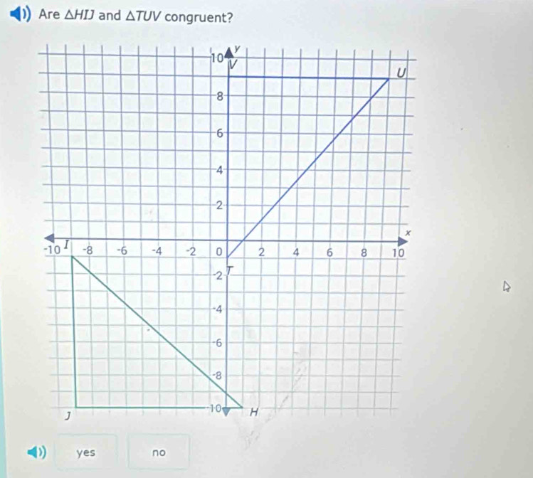 Are △ HIJ and △ TUV congruent?
yes no