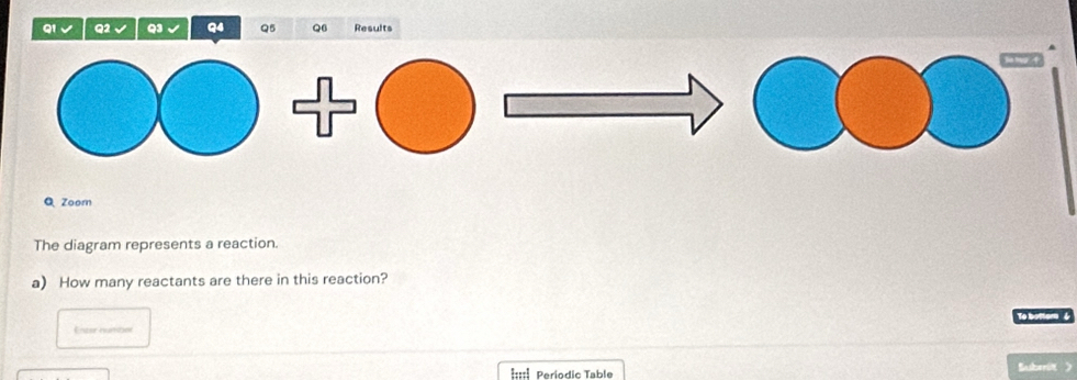 91 √ Q2 Q3 √ Q4 Q5 Q6 Results 
QZoom 
The diagram represents a reaction. 
a) How many reactants are there in this reaction? 
To bottem 
Enter numbor 
=:: Períodic Table 
Suberit >