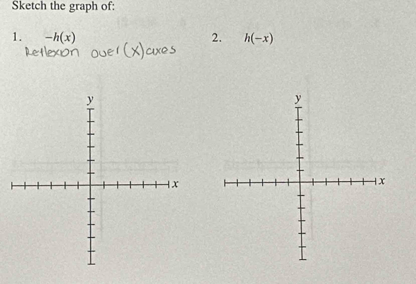 Sketch the graph of: 
1. -h(x) 2. h(-x)