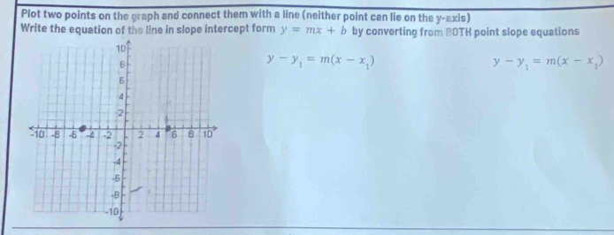 Plot two points on the graph and connect them with a line (neither point can lie on the y-axis)
Write the equation of the line in slope intercept form y=mx+b by converting from BOTH point slope equations
y-y_1=m(x-x_1)
y-y_1=m(x-x_1)