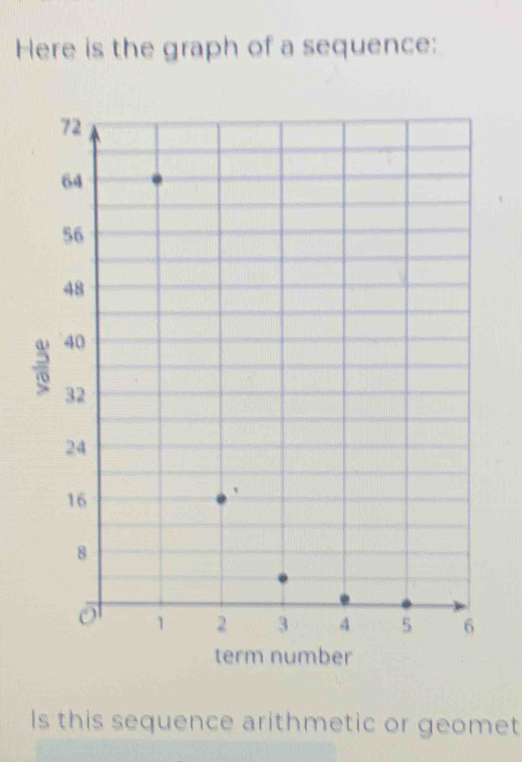 Here is the graph of a sequence: 
Is this sequence arithmetic or geomet