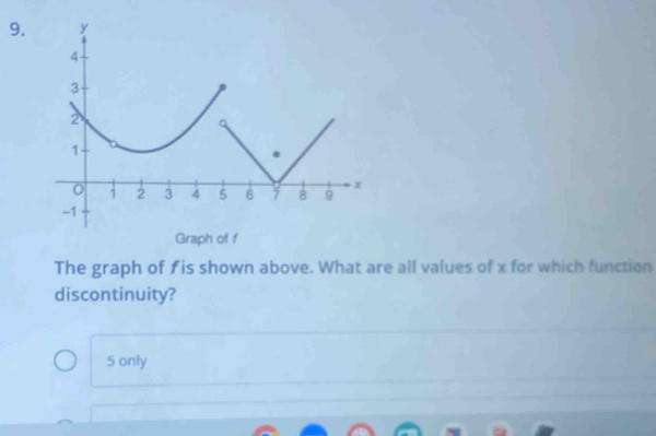 The graph of f is shown above. What are all values of x for which function
discontinuity?
5 only