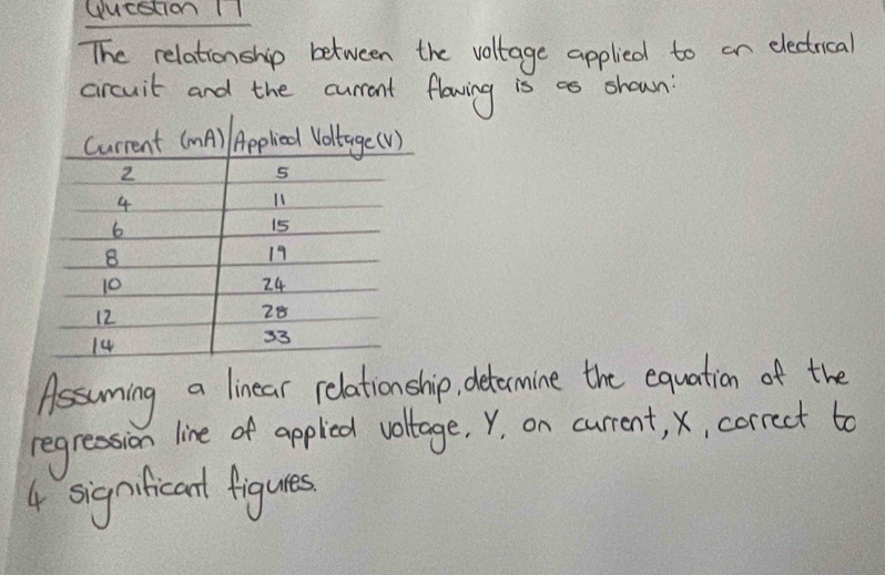 qucstion II 
The relationship between the voltage applied to on electrical 
crcuit and the currant flawing is shcan 
Assuming a linear relationship, detormine the equation of the 
regression line of appliel voltage, Y, on current, x, correct to
4 signficat figures