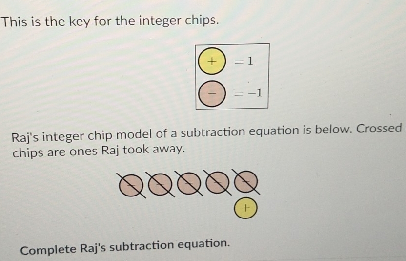 This is the key for the integer chips. 
+) =1
∴ △ ADC=90°
(-)=-1
Raj's integer chip model of a subtraction equation is below. Crossed 
chips are ones Raj took away. 
+ 
Complete Raj's subtraction equation.