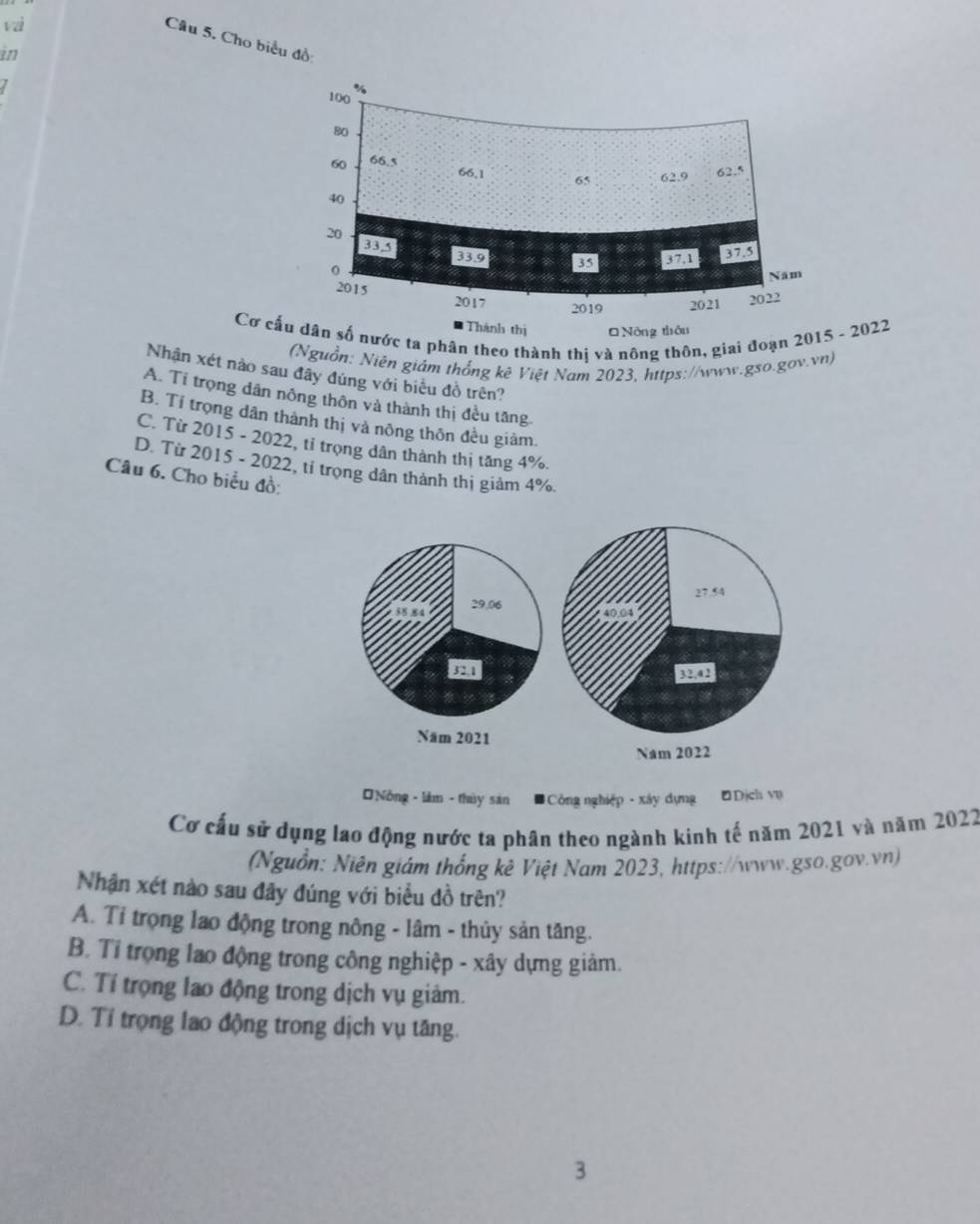 và
Câu 5. Cho biểu đồ:
in

Cơ cấố nước ta phân theo thành thị và nông thôn, giai đoạn 2015 - 2022
(Nguồn: Niên giám thống kê Việt Nam 2023, https://www.gso.gov.vn)
Nhận xét nào sau đây đúng với biểu đồ trên?
A. Tỉ trọng dân nông thôn và thành thị đều tăng
B. Tí trọng dân thành thị và nông thôn đều giảm.
C. Từ 2015 - 2022, tỉ trọng dân thành thị tăng 4%.
D. Từ 2015 - 2022, tỉ trọng dân thành thị giảm 4%.
Câu 6. Cho biểu đồ:
27. 54
29, 06 40, 04
31 32, 42
Năm 2021
Nam 2022
# Nông - lim - thùy sản Công nghiệp - xáy dựng Djch v0
Cơ cấu sử dụng lao động nước ta phân theo ngành kinh tế năm 2021 và năm 2022
(Nguồn: Niên giám thống kê Việt Nam 2023, https://www.gso.gov.vn)
Nhận xét nào sau đây đúng với biểu đồ trên?
A. Tỉ trọng lao động trong nông - lâm - thủy sản tăng.
B. Tỉ trọng lao động trong công nghiệp - xây dựng giảm.
C. Tí trọng lao động trong dịch vụ giảm.
D. Tí trọng lao động trong dịch vụ tăng.
3