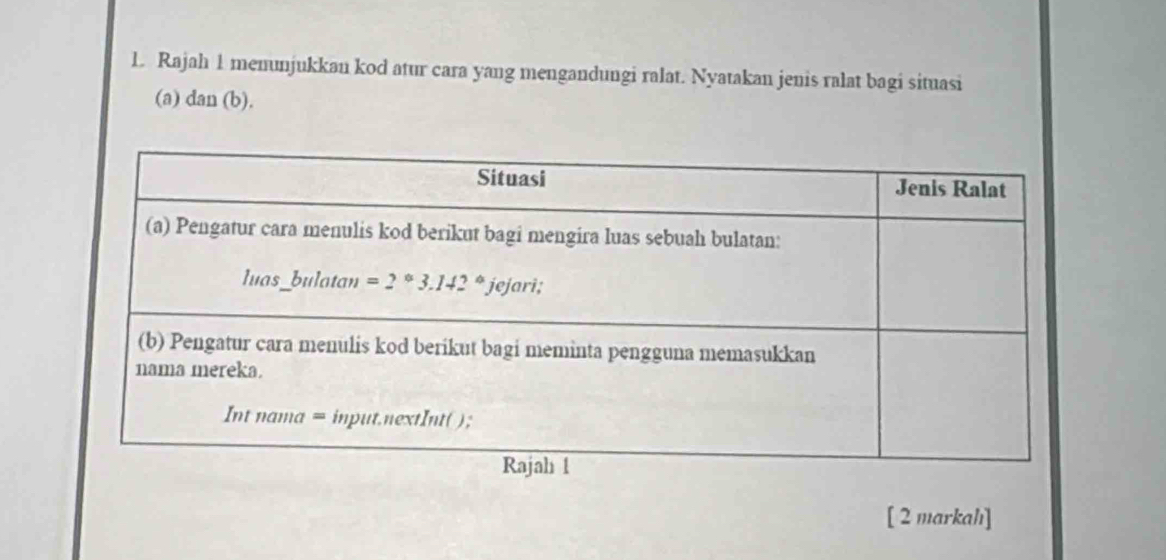 Rajah 1 menunjukkan kod atur cara yang mengandungi ralat. Nyatakan jenis ralat bagi situasi
(a) lan(b)
[ 2 markahı]