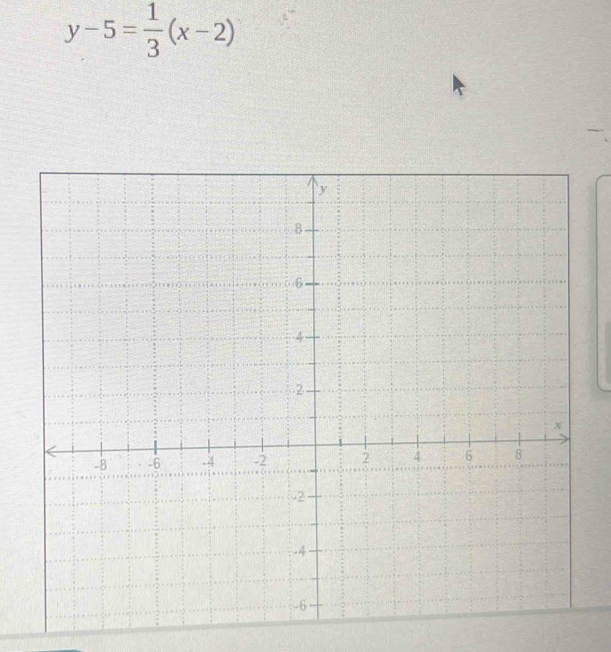 y-5= 1/3 (x-2)