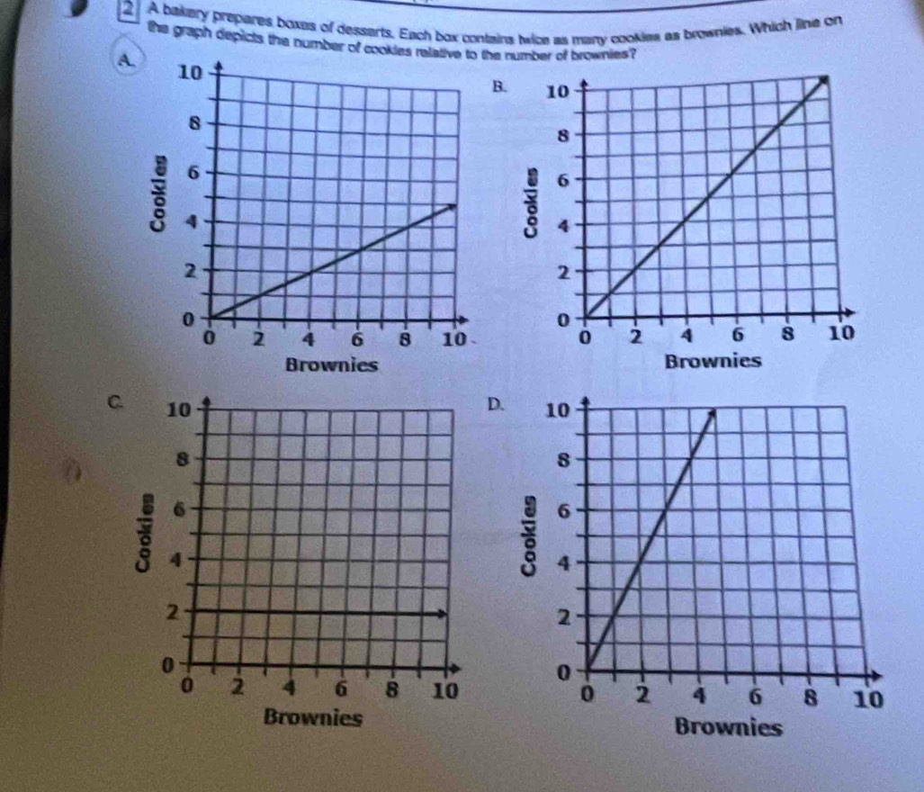 A bakery prepares boxes of desserts. Each box contains twice as many cookies as brownies. Which line on 
the graph depicts the number of cookles relative to the number of brownies ? 
A. 
B. 
Brownies 
D. 
C 

Brownies Brownies