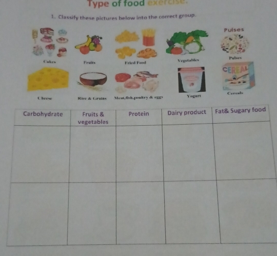 Type of food exercise. 
1. Classify these pictures below into the correct group.