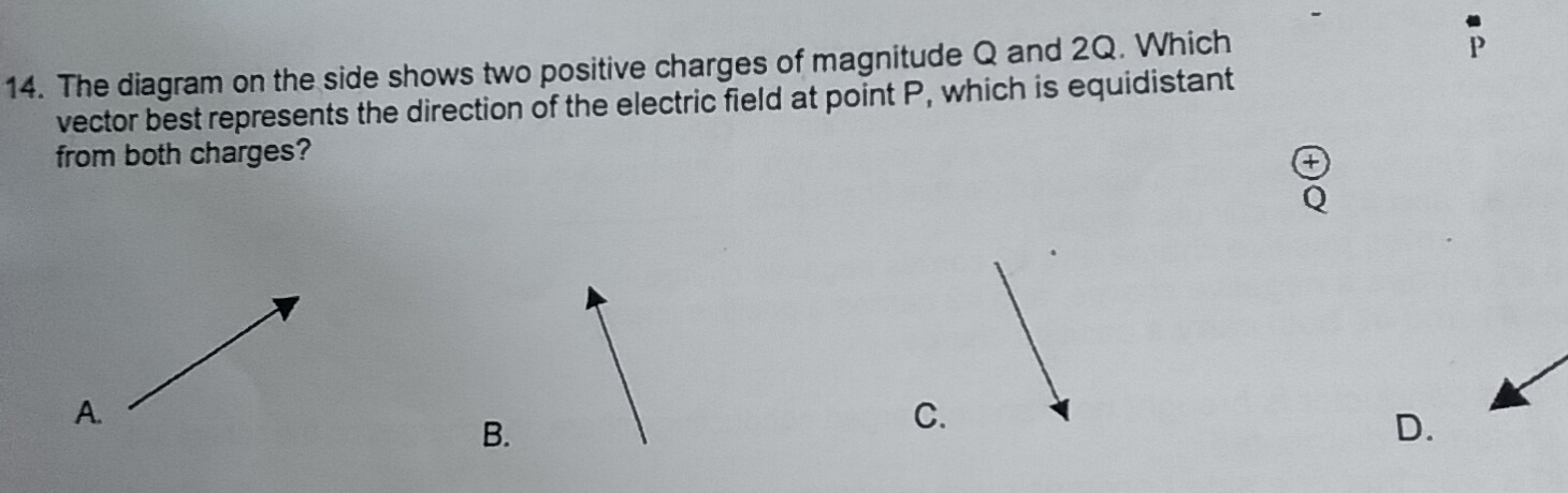 The diagram on the side shows two positive charges of magnitude Q and 2Q. Which
P
vector best represents the direction of the electric field at point P, which is equidistant
from both charges?
+
Q
A.
B.
C.
D.