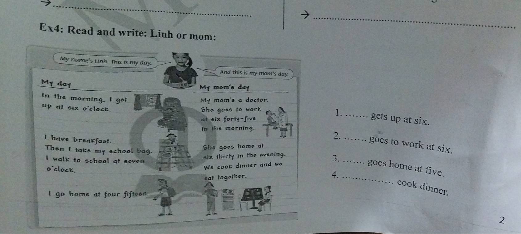 Ex4: Read and write: Linh or mom: 
My name's Linh. This is my day. 
And this is my mom's day. 
My day
My mom's day
In the morning, l get My mom's a doctor. 
up at six o'clock. 
She goes to work 
1._ gets up at six. 
at six forty-five 
in the morning. 
I have breakfast. 
2. _goes to work at six. 
Then I take my school bag. 
She goes home at 
I walk to school at seven 
six thirty in the evening. 
3._ goes home at five. 
o'clock. 
We cook dinner and we 
eat together. 
4._ 
cook dinner. 
I go home at four fifteen. 
2