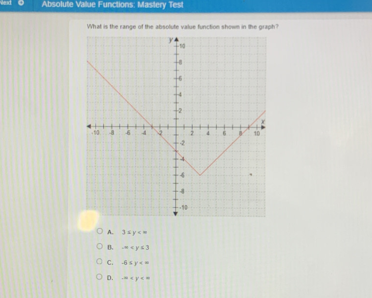 Next Absolute Value Functions: Mastery Test
What is the range of the absolute value function shown in the graph?
A. 3≤ y
B. -∈fty
C. -6≤ y
D. -∈fty