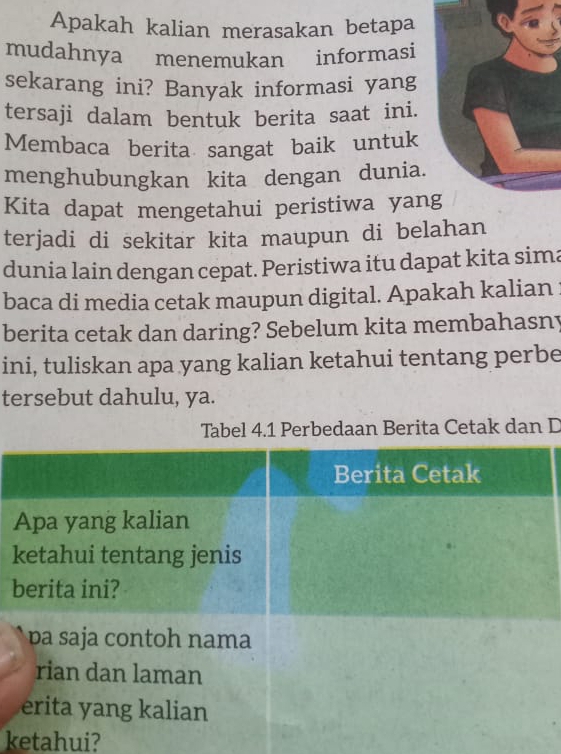 Apakah kalian merasakan betapa 
mudahnya menemukan informasi 
sekarang ini? Banyak informasi yang 
tersaji dalam bentuk berita saat ini. 
Membaca berita sangat baik untuk 
menghubungkan kita dengan dunia. 
Kita dapat mengetahui peristiwa yang 
terjadi di sekitar kita maupun di belahan 
dunia lain dengan cepat. Peristiwa itu dapat kita sima 
baca di media cetak maupun digital. Apakah kalian 
berita cetak dan daring? Sebelum kita membahasny 
ini, tuliskan apa yang kalian ketahui tentang perbe 
tersebut dahulu, ya. 
Tabel 4.1 Perbedaan Berita Cetak dan D 
b 
ketahui?