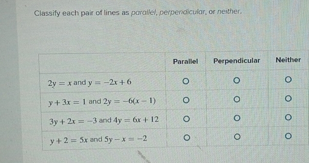 Classify each pair of lines as parallel, perpendicular, or neither.