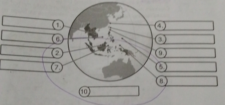 a 
(6) 3 
② 
a 
⑦ 
5. 
8. 
10