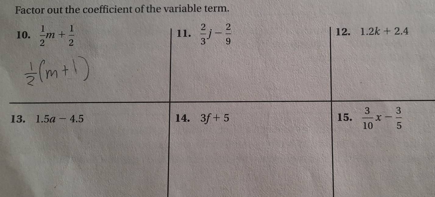 Factor out the coefficient of the variable term.