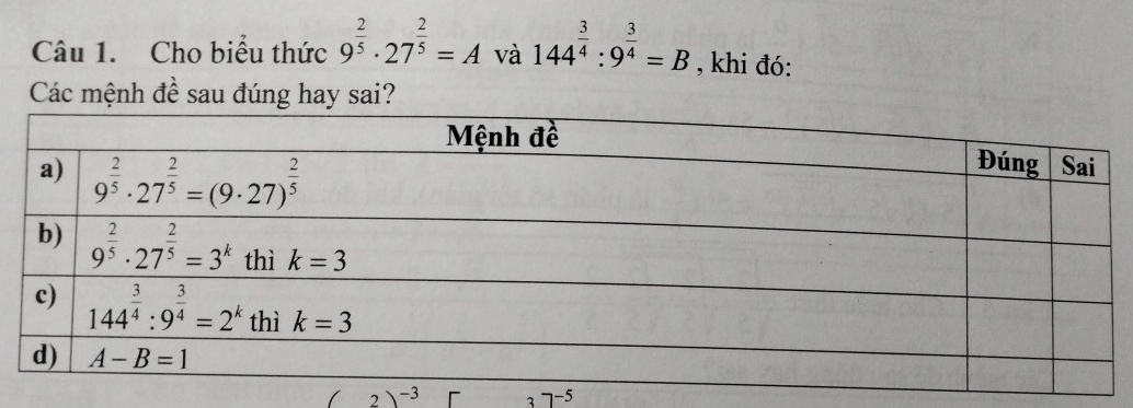 Cho biểu thức 9^(frac 2)5· 27^(frac 2)5=A và 144^(frac 3)4:9^(frac 3)4=B , khi đó:
Các mệnh đề sau đúng hay sai?
(3)^-3 37^(-5)