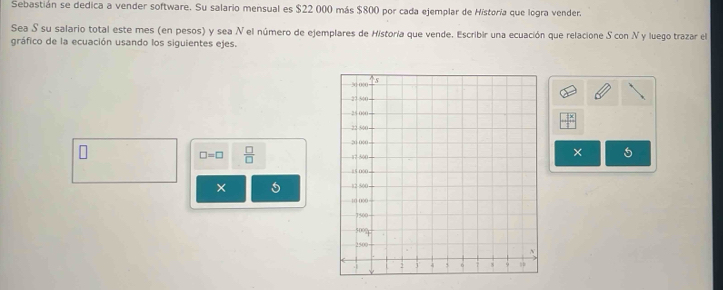 Sebastián se dedica a vender software. Su salario mensual es $22 000 más $800 por cada ejemplar de Historia que logra vender. 
Sea S su salario total este mes (en pesos) y sea N el número de ejemplares de Historia que vende. Escribir una ecuación que relacione S con N y luego trazar el 
gráfico de la ecuación usando los siguientes ejes.
□ =□  □ /□  
× 
× 5