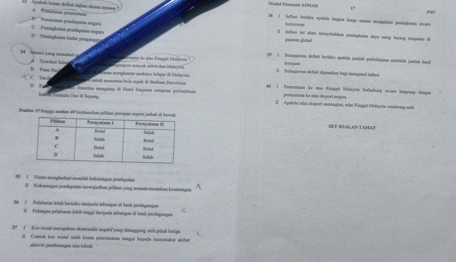 Modul Ekonomi ASMAH
17
A Penurunan permintaan
3767
33 Apakah kesan defisit dalam akaun semasa 38 I Inflasi berlaku apabila tingkat harga umum mengalami peningkatan secara
B  ''Penurunan pendapatan negara
berterusan
C Peningkatan pendapatan negara
II Inflasi ini akan menyebabkan peningkatan daya saing barang tempatan di
D Peningkatan kadar penganggu
pasaran global
34 Situasi yang manakah m anku poliawaran ke atas Ringgit Malaysia ? kerajaan
39 I Belanjawan defisit berlaku apabila jumlah perbelanjaan melebihi jumlah hasil
A Syarikat Sahal ashdia mengimport minyak sawit dari Małaysia. II Belanjawan defisit digunakan bagi mengatasi inflasi
B Puan Has ggal i serman menghantar anaknya belajar di Malaysia.
C Encil Sepanvol untuk menonton bola sepak di Stadium Barcelona. 40 I Permintaan ke atas Ringgit Malaysia berhubung secara langsung dengan
D P n Nancy dari Ameríka·menginap di Hotel Empress sempena perlumbaan permintaan ke atas eksport negara
kereta Formula One di Sepang. II  Apabila nilai eksport meningkat, nilai Ringgit Malaysia cenderung naik
Soulan 35 hingga soɑlan 40 berdasarkan pilihan jawapan seperti jad
SET SOALAN TAMAT
35 I Firma menghadapi masalah kekurangan pendapatan
II Kekurangan pendapatan mewujudkan pilihan yang memaksimumkan keuntungan
36 I Pelaburan lebih berisiko daripada tabungan di bank perdagangan
II  Pulangan pelaburan lebih tinggi daripada tabungan di bank perdagangan
37 I Kos sosial merupakan eksternaliti negatif yang ditanggung oleh pihak ketiga
II Contoh kos sosial ialah kesan pencemaran sungai kepada masyarakat akibat
aktiviti pembuangan sisa toksik