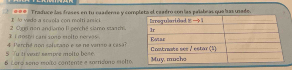 ●●● Traduce las frases en tu cuaderno y completa el cuadro con las palabras que has usado. 
1 /o vado a scuola con molti amici. 
2 Oggi non andiamo lì perché siamo stanchi. 
3 I nostri cani sono molto nervosi. 
4 Perché non salutano e se ne vanno a casa? 
5 Tu ti vesti sempre molto bene. 
6 Loro sono molto contente e sorridono molto.