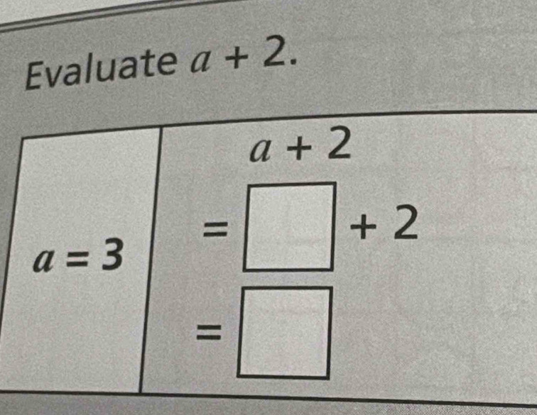 Evaluate a+2.