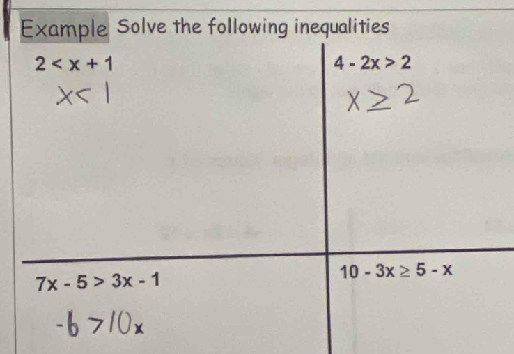 Example Solve the following inequalities