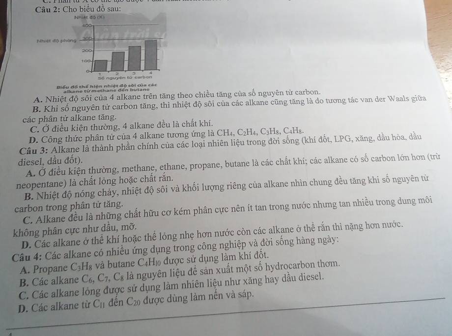 Cho biểu đồ sau:
Biểu đồ thể hiện nhiệt độ sối của các
alkane tứ methane đến butane
A. Nhiệt độ sôi của 4 alkane trên tăng theo chiều tăng của số nguyên tử carbon.
B. Khi số nguyên tử carbon tăng, thì nhiệt độ sôi của các alkane cũng tăng là do tương tác van der Waals giữa
các phân tử alkane tăng.
C. Ở điều kiện thường, 4 alkane đều là chất khí.
D. Công thức phân tử của 4 alkane tương ứng là CH_4, C_2H_4,C_3H_8,C_4H_8.
Câu 3: Alkane là thành phần chính của các loại nhiên liệu trong đời sống (khí đốt, LPG, xăng, dầu hòa, dầu
diesel, dầu đốt).
A. Ở điều kiện thường, methane, ethane, propane, butane là các chất khí; các alkane có số carbon lớn hơn (trừ
neopentane) là chất lỏng hoặc chất rắn.
B. Nhiệt độ nóng chảy, nhiệt độ sối và khối lượng riêng của alkane nhìn chung đều tăng khi số nguyên từ
carbon trong phân tử tăng.
C. Alkane đều là những chất hữu cơ kém phân cực nên ít tan trong nước nhưng tan nhiều trong dung môi
không phân cực như dầu, mỡ.
D. Các alkane ở thể khí hoặc thể lóng nhẹ hơn nước còn các alkane ở thể rắn thì nặng hơn nước.
Câu 4: Các alkane có nhiều ứng dụng trong công nghiệp và đời sống hàng ngày:
A. Propane C_3H_8 và butane C4H₁ được sử dụng làm khí đốt.
B. Các alkane C_6,C_7,C_8 là nguyên liệu để sản xuất một số hydrocarbon thơm.
C. Các alkane lỏng được sử dụng làm nhiên liệu như xăng hay dầu diesel.
D. Các alkane từ C_11 dến C_20 được dùng làm nền và sáp.