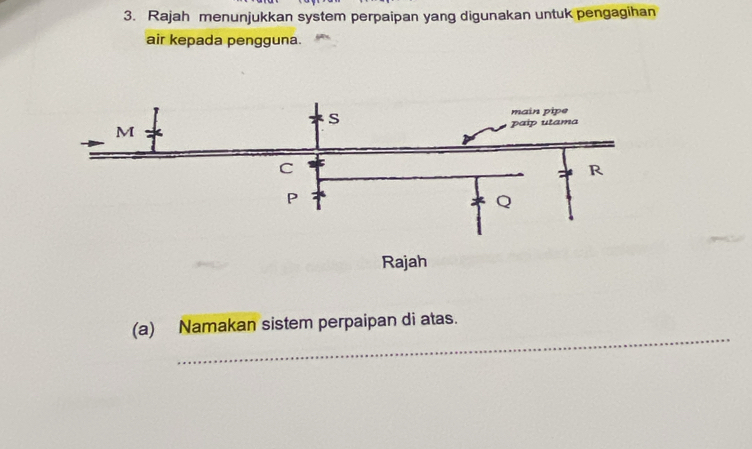 Rajah menunjukkan system perpaipan yang digunakan untuk pengagihan 
air kepada pengguna. 
Rajah 
_ 
(a) Namakan sistem perpaipan di atas.