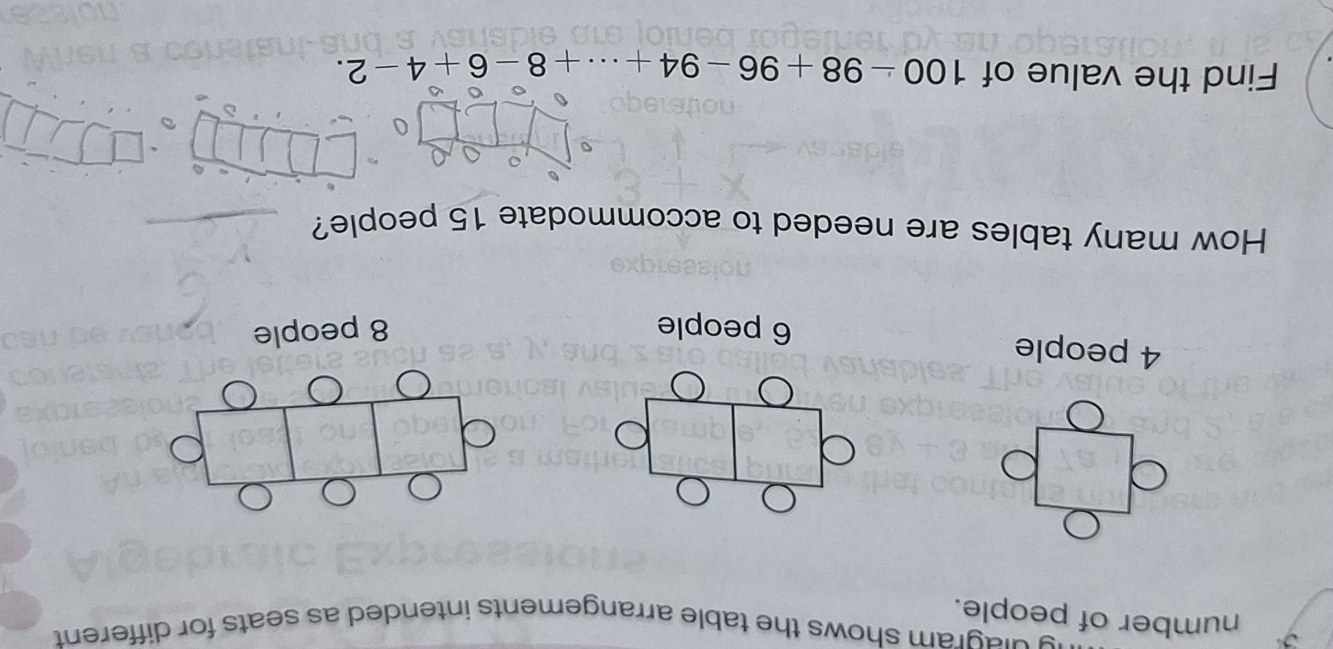 's dlagram shows the table arrangements intended as seats for different.
number of people.
4 people
6 people 8 people
How many tables are needed to accommodate 15 people?
Find the value of 100-98+96-94+·s +8-6+4-2.