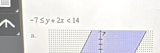 -7≤ y+2x<14</tex>
a.