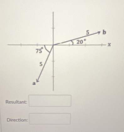 Resultant: □
Direction: □