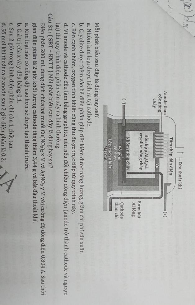 Mỗi phát biểu sau đây là đúng hay sai?
a. Nhôm kim loại được tách ra tại cathode.
b. Cryolite được thêm vào bể điện phân giúp tiết kiệm được năng lượng, giảm chi phí sản xuất.
c. Bên cạnh nhôm, oxygen tinh khiết cũng thu được trực tiếp từ quy trình này.
d. Vì anode và cathode đều làm bằng graphite, nên nếu đổi chiều dòng điện (anode trở thành cathode và ngược
lại) thì quy trình điện phân vẫn xảy ra bình thường.
Câu 31:  SBT - KNTT  Mỗi phát biểu sau đây là đúng hay sai?
Điện phân 200 mL dung dịch chứa hai muối Cu(NO_3)_2* M và AgNO_3 y M với cường độ dòng điện 0,804 A. Sau thời
gian điện phân là 2 giờ, khối lượng cathode tăng thêm 3,44 g và bắt đầu thoát khí.
a. Kim loại nào có nồng độ cao hơn sẽ được tạo thành trước.
b. Giá trị của x và y đều bằng 0, 1.
c. Sau 2 giờ trong bình điện phân chỉ còn 1 chất tan.
d. Số mol khí thoát ra ở anode sau 2 giờ điện phân là 0,2.