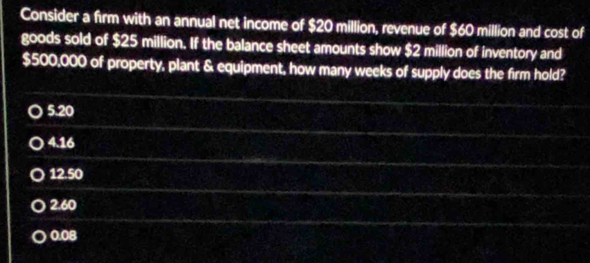 Consider a firm with an annual net income of $20 million, revenue of $60 million and cost of
goods sold of $25 million. If the balance sheet amounts show $2 million of inventory and
$500,000 of property, plant & equipment, how many weeks of supply does the firm hold?
5.20
4.16
12.50
2.60
0.08