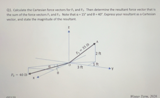 Solved: Calculate the Cartesian force vectors for F_1 and F_2 Then ...