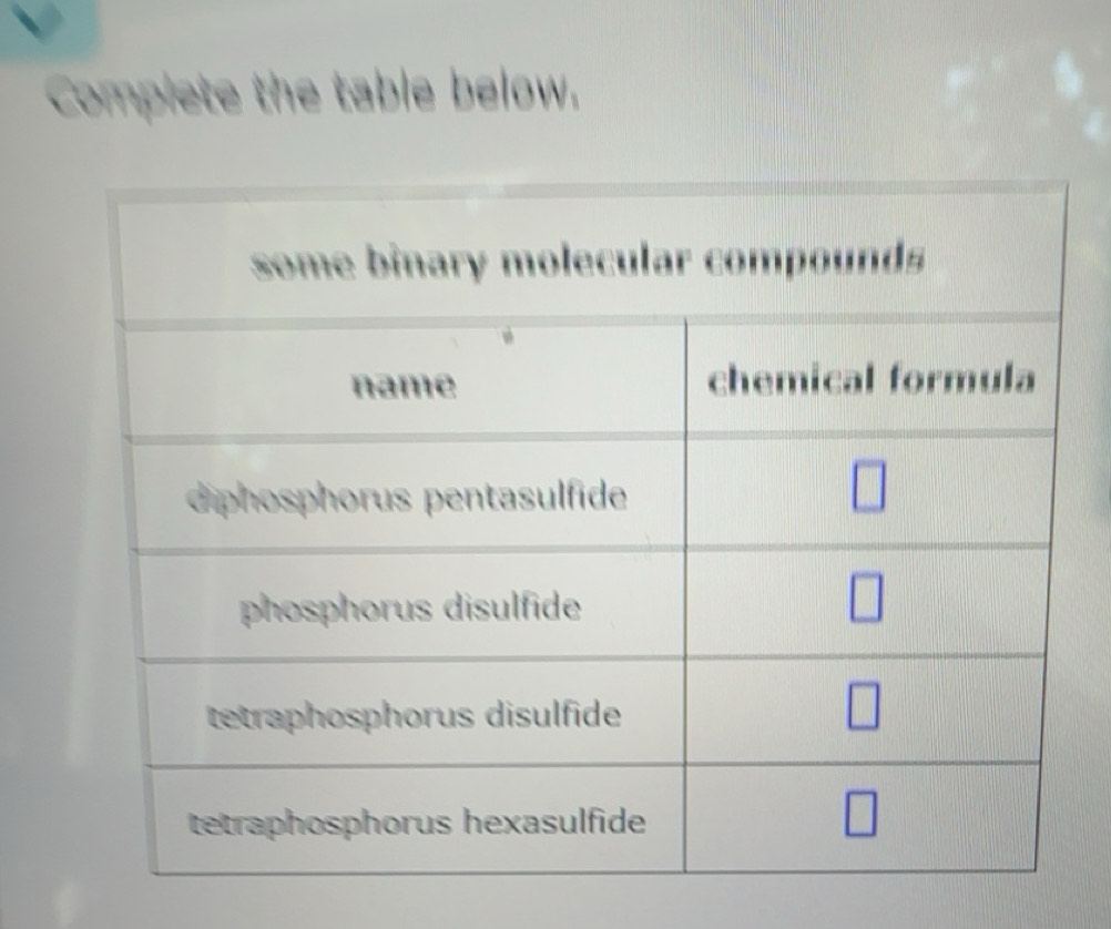 Solved: Complete the table below. some binary molecular compounds name ...