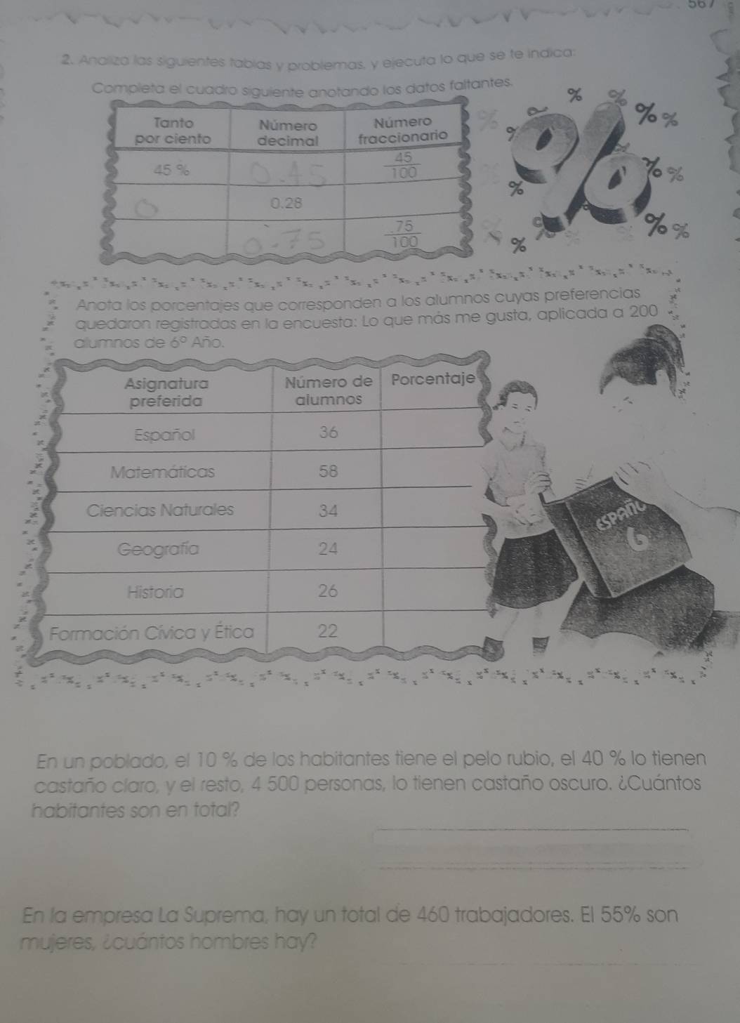 Analiza las siguientes tablas y problemas, y ejecuta lo que se te indica:
Completa el  datos faltantes.
` `       '    
Anota los porcentajes que corresponden a los alumnos cuyas preferencias
ue más me gusta, aplicada a 200
En un poblado, el 10 % de los habitantes tiene el pelo rubio, el 40 % lo tienen
castaño claro, y el resto, 4 500 personas, lo tienen castaño oscuro. ¿Cuántos
habitantes son en total?
En la empresa La Suprema, hay un total de 460 trabajadores. El 55% son
mujeres, ¿cuántos hombres hay?