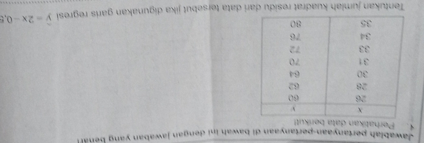 Jawabiah pertanyaan-pertanyaan di bawah ini dengan jawaban yang benarn 
. Perhatikan data berikut! 
Tentukan jumlah kuadrat residu dari data tersebut jika digunakan garís regresi widehat y=2x-0