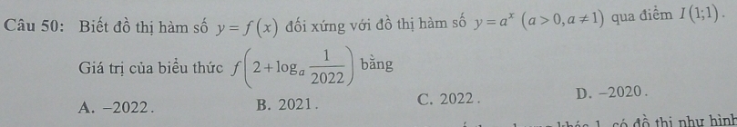 Biết đồ thị hàm số y=f(x) đối xứng với đồ thị hàm số y=a^x(a>0,a!= 1) qua điểm I(1;1). 
Giá trị của biểu thức f(2+log _a 1/2022 ) bàng
A. -2022. B. 2021 . C. 2022. D. -2020 .
c ó đ ề thị như hình