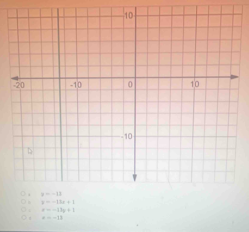 b 
。 x=-13y+1
d x=-13