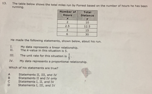 The table below shows the total miles run by Forrest based on the number of hours he has been
running.
He made the following statements, shown below, about his run
I. My data represents a linear relationship.
II. The k -value in this situation is 5.
III. The unit rate for this situation is  1/5 . 
IV. My data represents a proportional relationship.
Which of his statements are true?
A Statements II, III, and IV
B Statements II and IV only
C Statements I, II, and IV
D Statements I, III, and IV