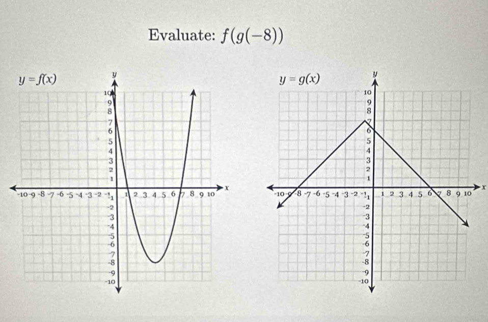 Evaluate: f(g(-8))
X