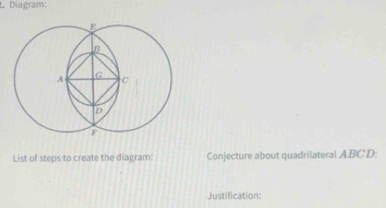 Diagram: 
List of steps to create the diagram: Conjecture about quadrilateral ABCD; 
Justification: