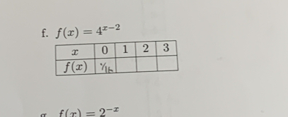 f(x)=4^(x-2)
f(x)=2^(-x)