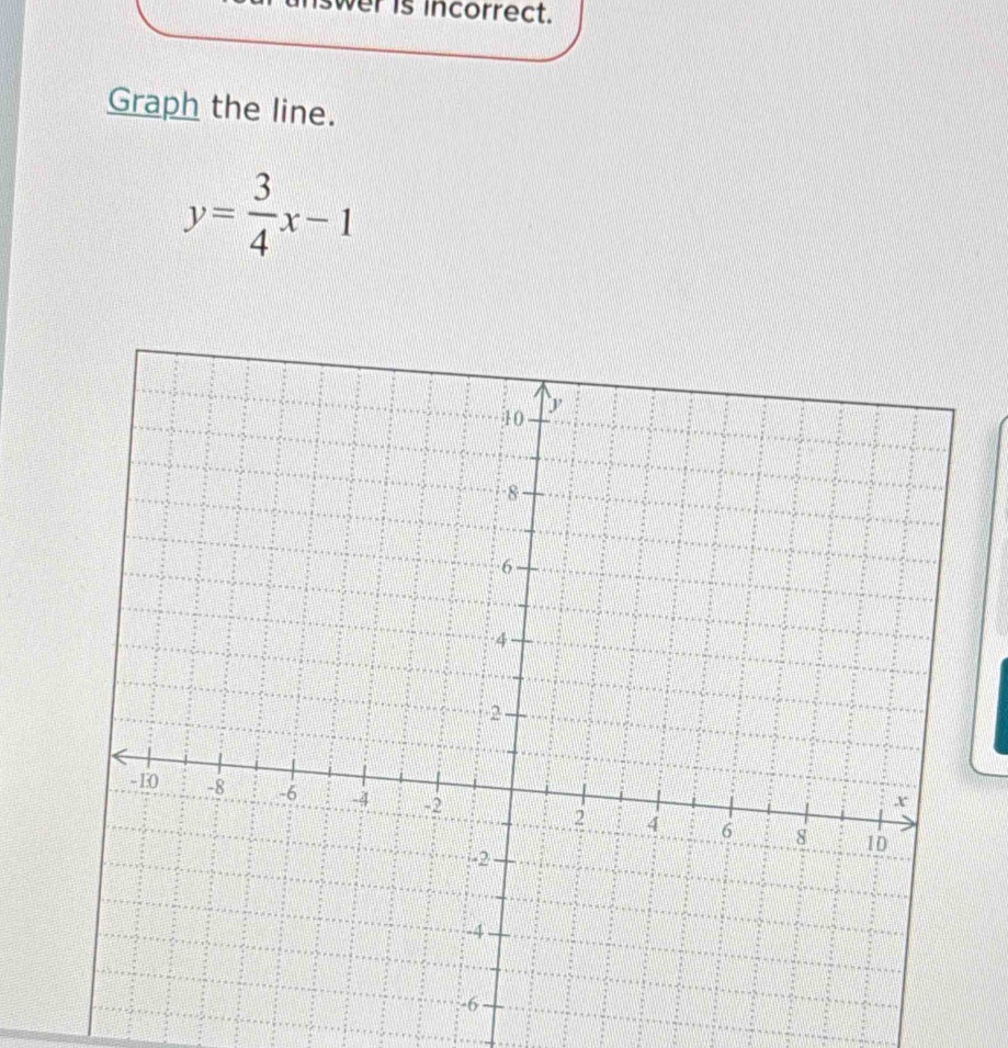 wer is incorrect. 
Graph the line.
y= 3/4 x-1