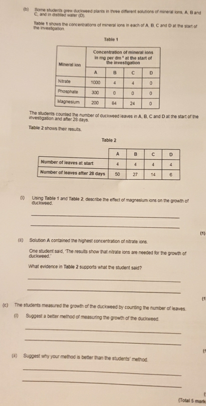 Some students grew duckweed plants in three different solutions of mineral ions, A, B and 
C, and in distilled water (D). 
the investigation. Table 1 shows the concentrations of mineral ions in each of A. B. C and D at the start of 
Table 1 
The students counted the number of duckweed leaves in A, B, C and D at the start of the 
investigation and after 28 days. 
Table 2 shows their results. 
Table 2 
(i) Using Table 1 and Table 2, describe the effect of magnesium ions on the growth of 
duckweed . 
_ 
_ 
(1) 
(i) Solution A contained the highest concentration of nitrate ions. 
One student said, 'The results show that nitrate ions are needed for the growth of 
duckweed .' 
What evidence in Table 2 supports what the student said? 
_ 
_ 
(1 
(c) The students measured the growth of the duckweed by counting the number of leaves. 
(1) Suggest a better method of measuring the growth of the duckweed. 
_ 
_ 
(ii) Suggest why your method is better than the students' method. 
_ 
_ 
Total 5 mark